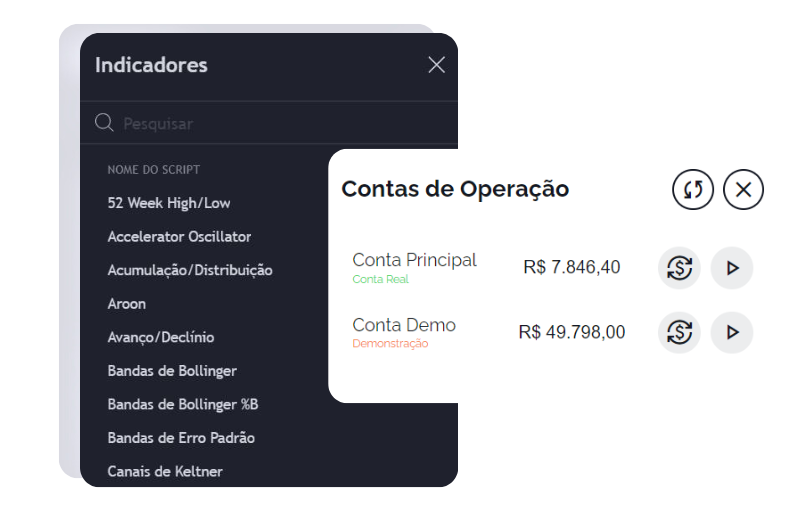 Ferramentas Profissionais